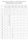 chinesept2_blog9 Population of Chinese in U.S. and Nevada, 1860-1990, Including foreign-born and citizens, 1900-1940, and Clark and Washoe Counties, 1950-1990